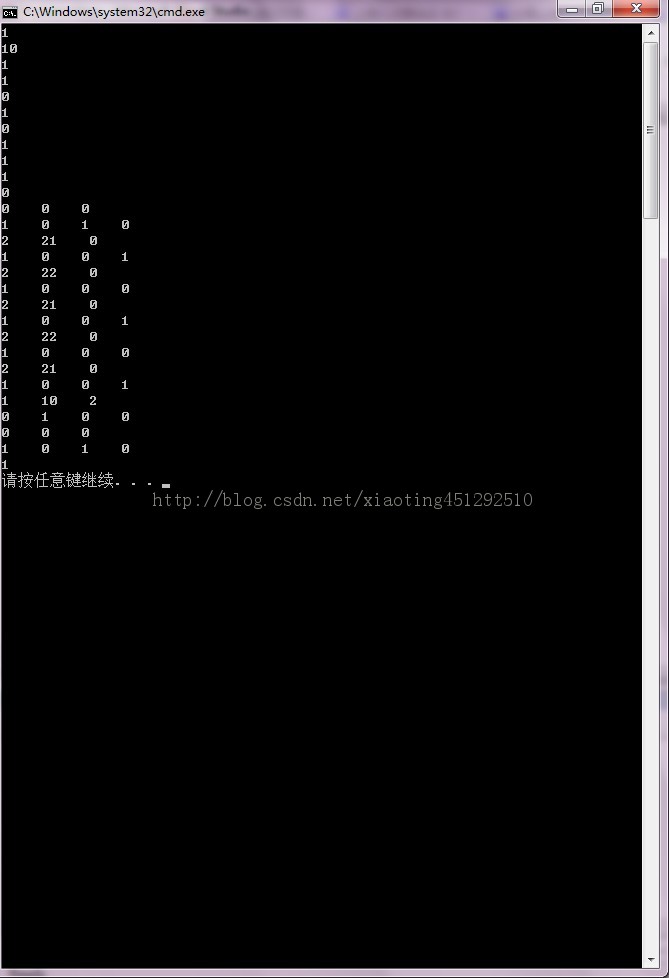 ݽṹԹ죨tree============  ʽ洢ṹtree node binary listʮ