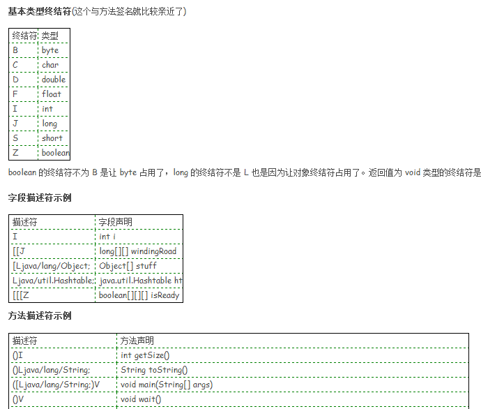 jar包冲突有关问题排查总结