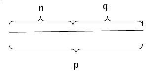 㷨ϰ 5.1 -2