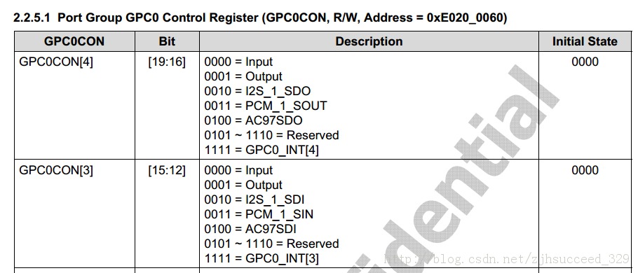 TQ210裸机编程(一)——点亮一个LED