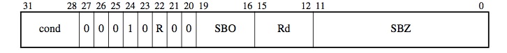 ״̬ĴָMRS,MSR