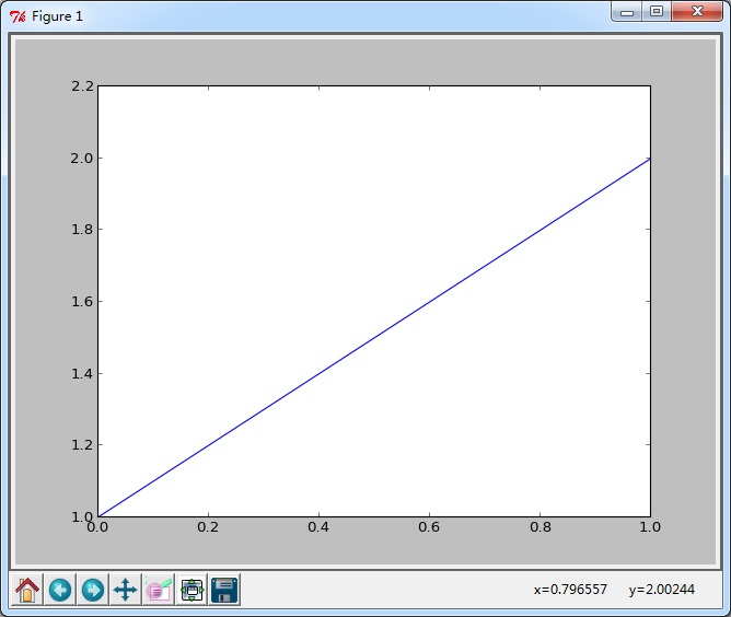 windows7ʹ64λPython̡ѧ㡢ͼ