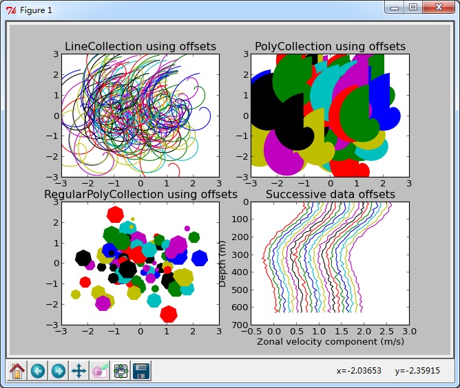 windows7ʹ64λPython̡ѧ㡢ͼ
