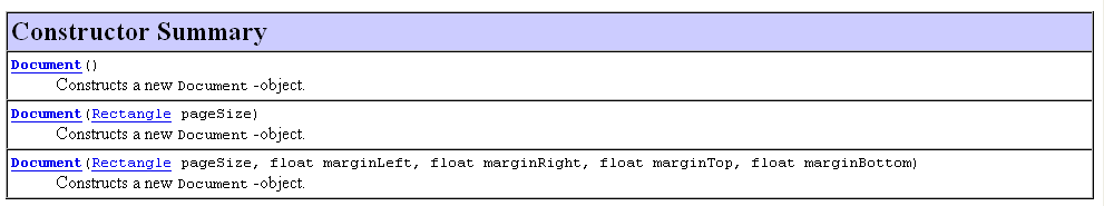 itext document&ӡ