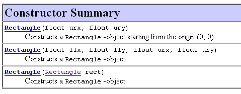 itext document&ӡ