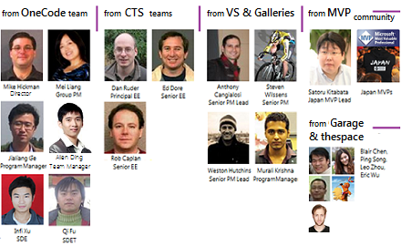 微软公布Visual Studio 2012 示例代码浏览器