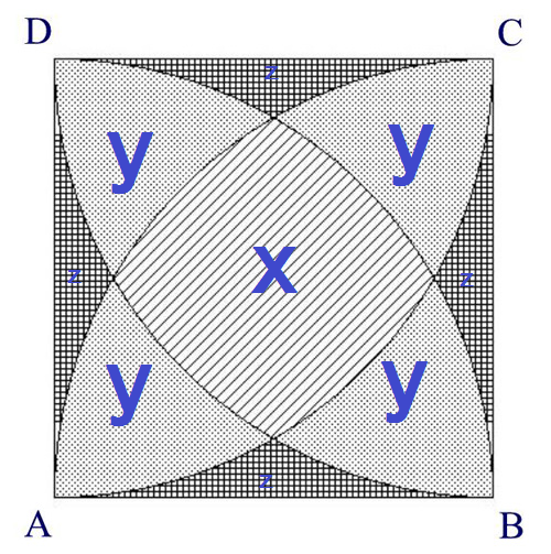 UVA 10209(Is This Integration ?ݳԭ)