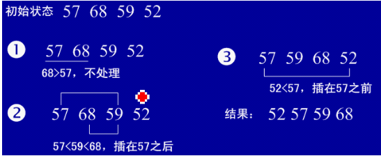 javaʦ֪8