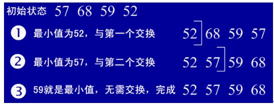 javaʦ֪8