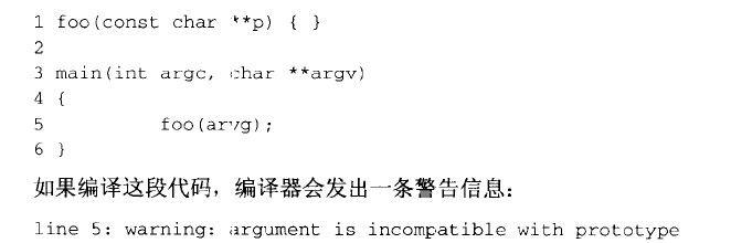 C רұ ǣһ£