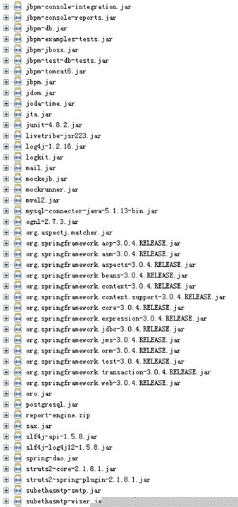 Jbpm4.4+hibernate3.5.4+spring3.0.4+struts2.1.8ӡ