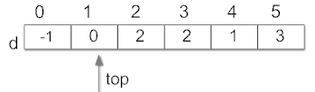 еջṹ