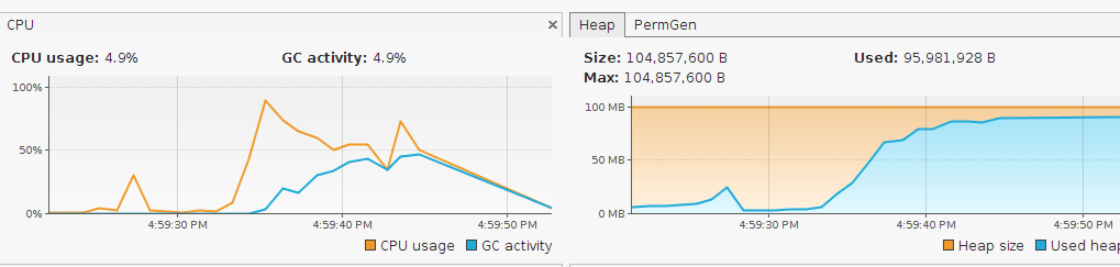 Scala actor gc �й�����