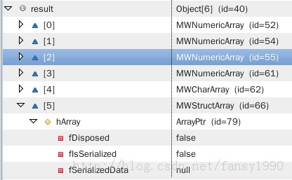 java matlabֵ֮ͬStruct