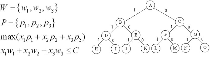 回想法 -数据结构与算法
