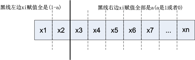 һڷָ0-1Թ滮й