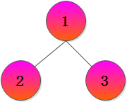 ݽṹ㷨֮(1)