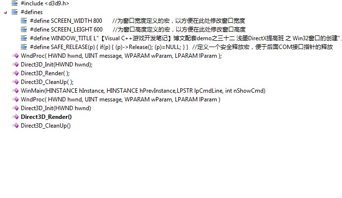 Visual C++Ϸʮ ǳīDirectX֮߰һ DirectXֹ֪ƪ