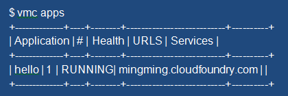 Cloud FoundryġCloud Foundryװ