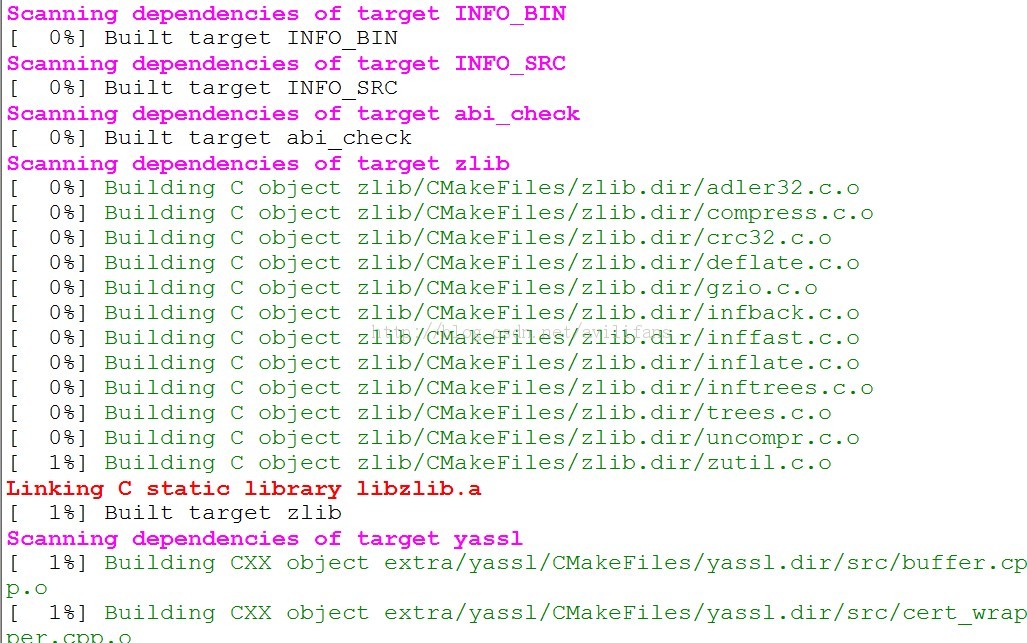 Linuxowncloudｨ