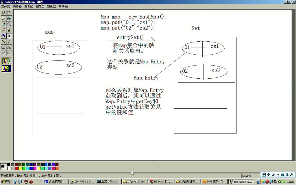 黑马软件工程师——集合框架