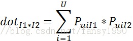 mahout㷨Դ֮Itembased Collaborative Filtering6ܽ
