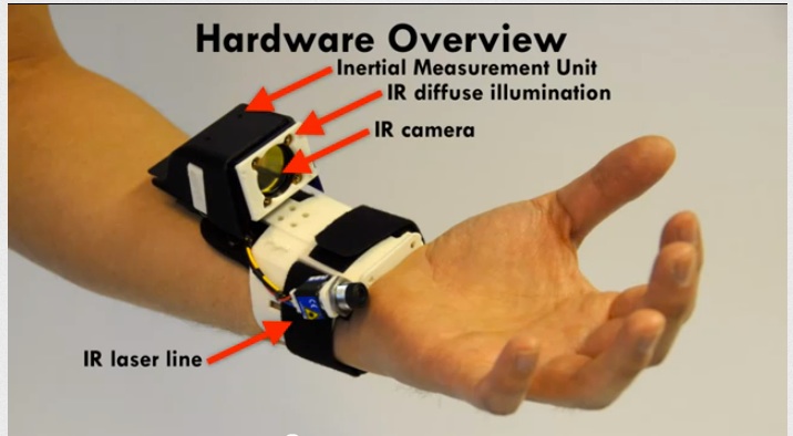 手腕下的手势识别系统:不用戴手套,全部用现有零件组装