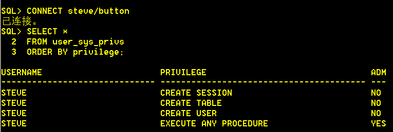 Oracle ûռ
