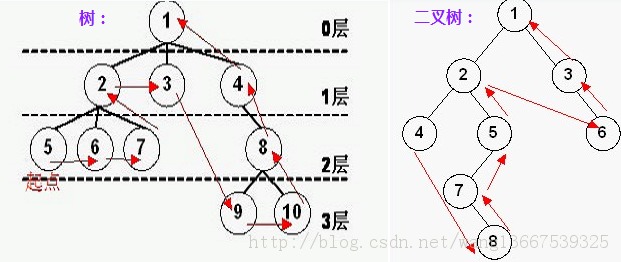 ԿϵСᡪ