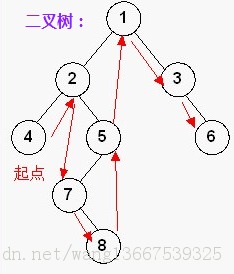ԿϵСᡪ