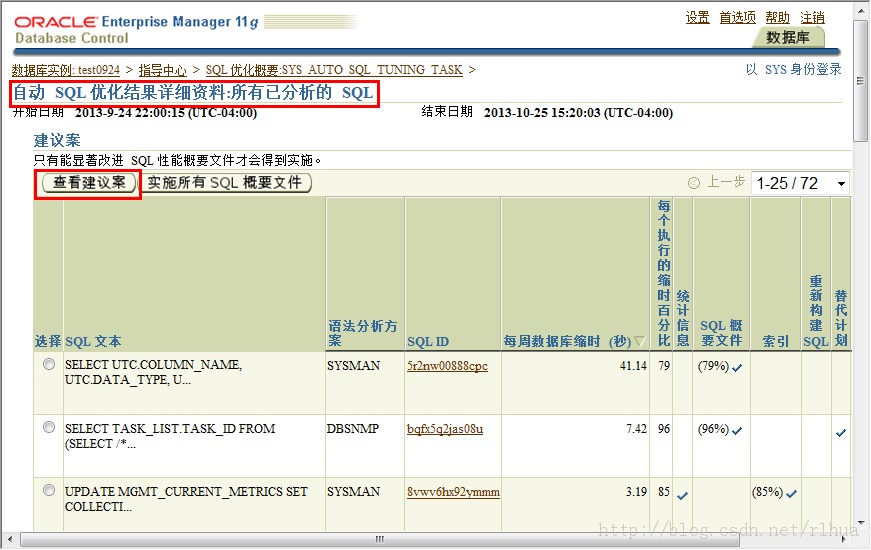 Oracle DB ͸SQL Ż