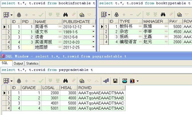 oracle简略学习总结(四)——高级查询