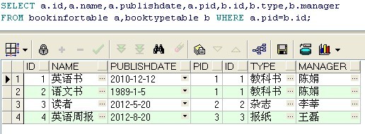 oracle简略学习总结(四)——高级查询