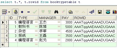 oracle简略学习总结(四)——高级查询