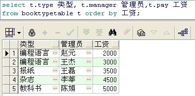 oracle简略学习总结(四)——高级查询