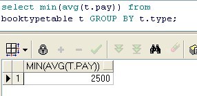 oracle简略学习总结(四)——高级查询