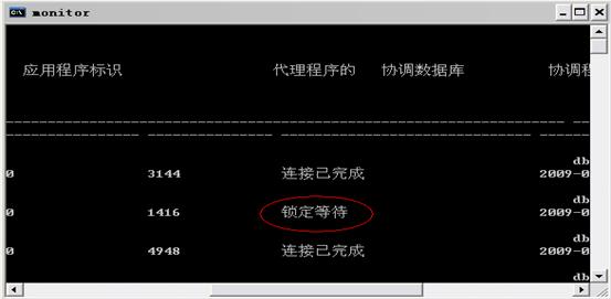 DB2 ݿⲢԣ
