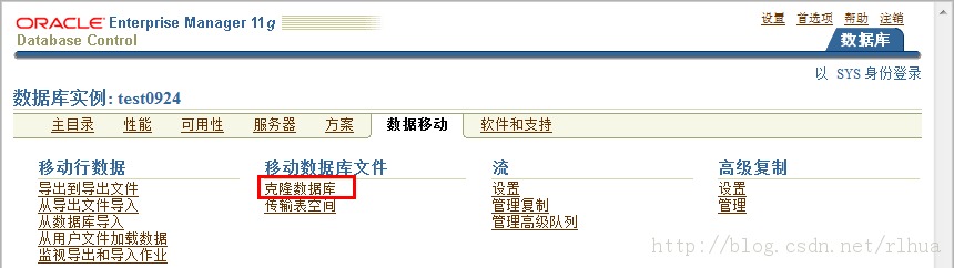 Oracle 11g New ʹRMAN ǿ