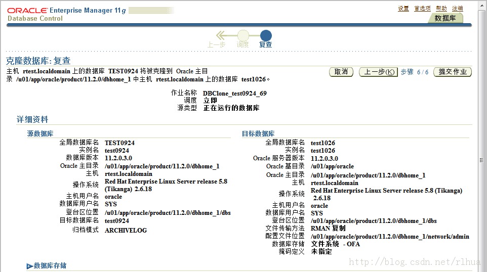 Oracle 11g New ʹRMAN ǿ