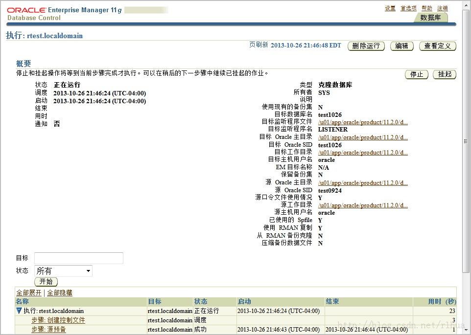 Oracle 11g New ʹRMAN ǿ