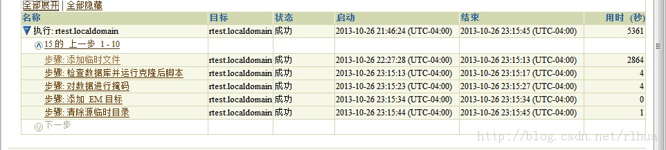Oracle 11g New ʹRMAN ǿ