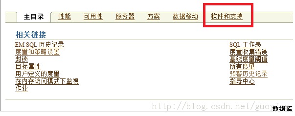 [ÿһ]  11gOCP 1z0-052 :2013-09-15  Enterprise Manager  Support  Workbench.B9