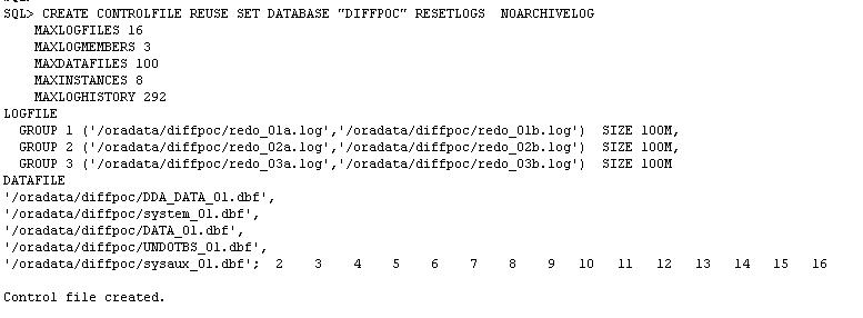 ؽControl FileOracle䱸ǨƵͬʵ