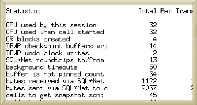 Oracle9iеŻ͹ѧϰ