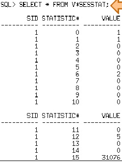 Oracle9iеŻ͹ѧϰ