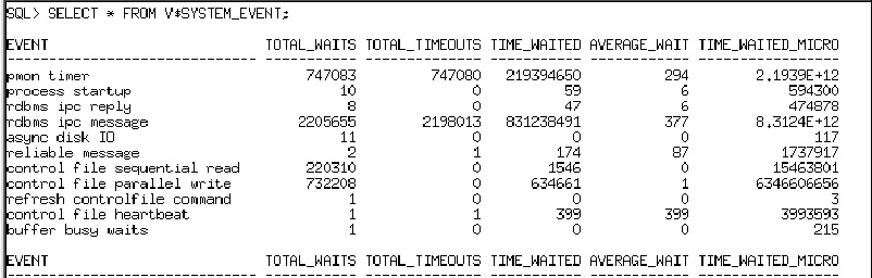 Oracle9iеŻ͹ѧϰ