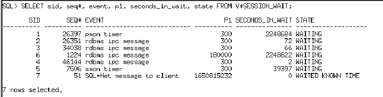 Oracle9iеŻ͹ѧϰ