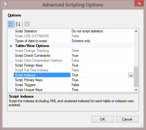 SQL serverǨƵWindows AzureµSQL database