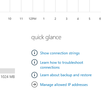 SQL serverǨƵWindows AzureµSQL database