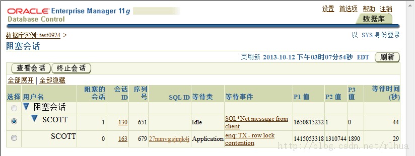 Oracle DB ݲ